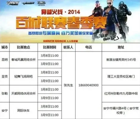 CF百城联赛秋季赛：规则、流程及参赛指南