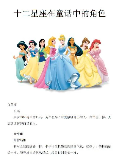 12星座女孩的童话原型解析
