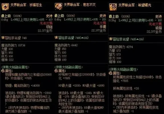 DNF天界装备获取攻略指南