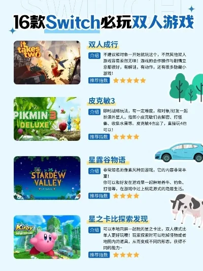 PS4热门双人游戏推荐与手游排行榜解析