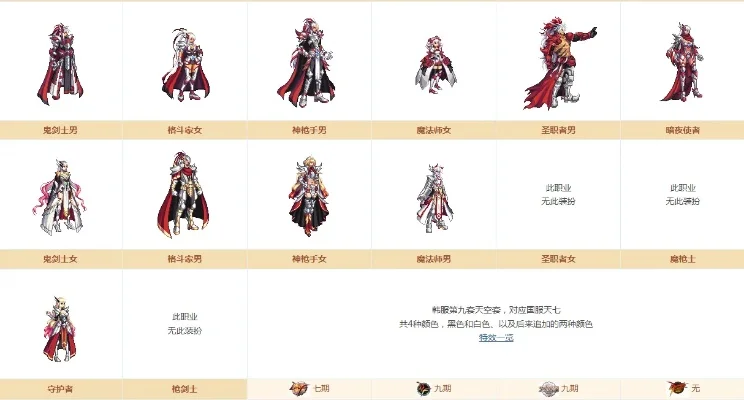 dnf百鬼夜行套怎么样　dnf百鬼夜行套怎么样值得买吗