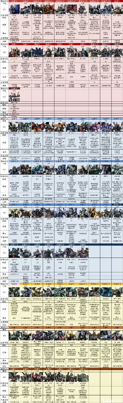 2025年游戏中最强战斗机排名　最新战斗机游戏