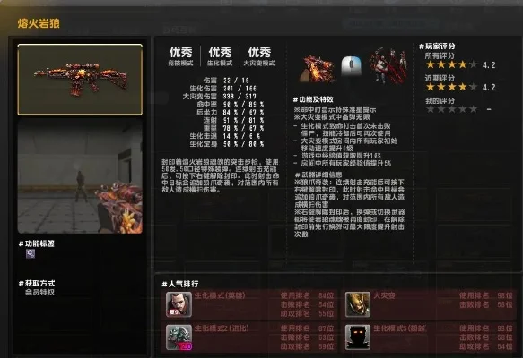 csol咆哮怒焰　csol咆哮怒焰强化