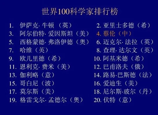 世界最伟大的十大发明家　世界最伟大的十大发明家排名