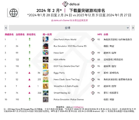 手机2d游戏排行榜推荐　手机2d游戏排行榜推荐知乎