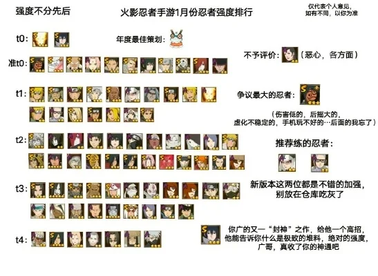 忍者游戏难度排行榜　忍者游戏难度排行榜最新
