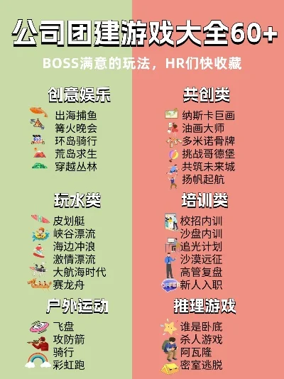 团建游戏黑暗之旅攻略　团建游戏黑暗之旅攻略大全