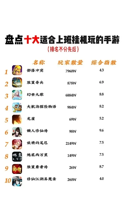 冷门十款游戏手游排行榜-冷门手游精选榜