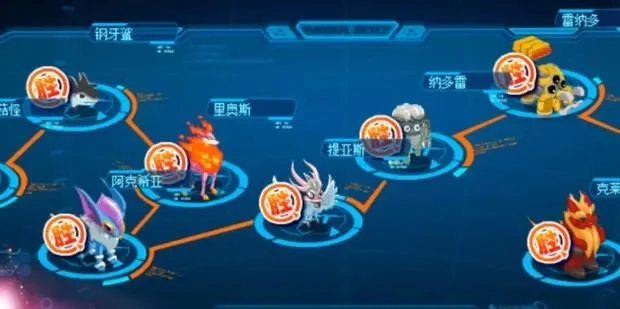 赛尔号SPT挑战位置及重要信息解析