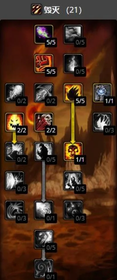 魔兽世界7.1恶魔术士天赋攻略及7.0版本DPS模拟解析