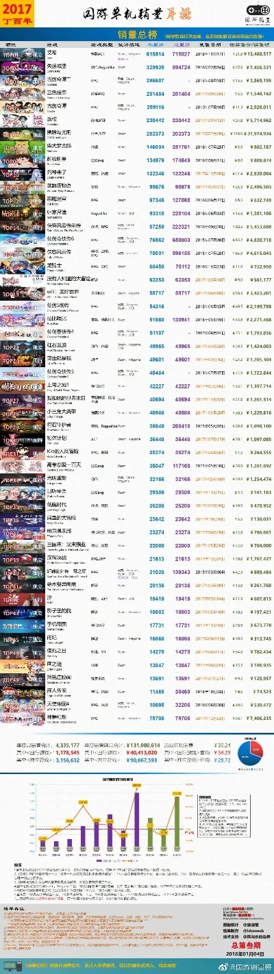 电脑大型h游戏排行榜-电脑H游戏排行榜