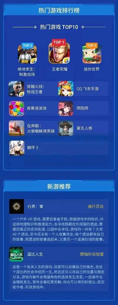宝儿游戏推荐手游排行榜-宝儿手游推荐指南