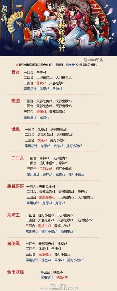 阴阳师妖气封印怪物分布_妖气封印怪物分布