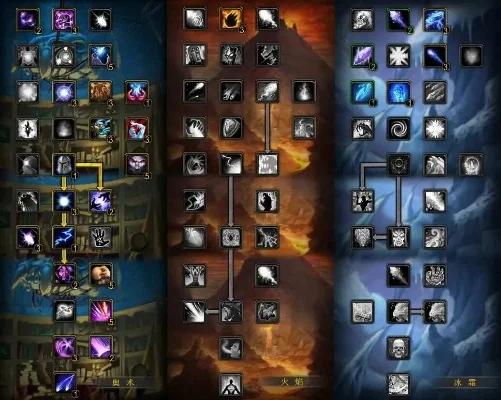 魔兽世界法师专精全面指南：新手进阶与9.0版本解析