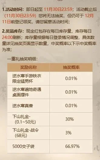 逆水寒手游战令价格及版本解析