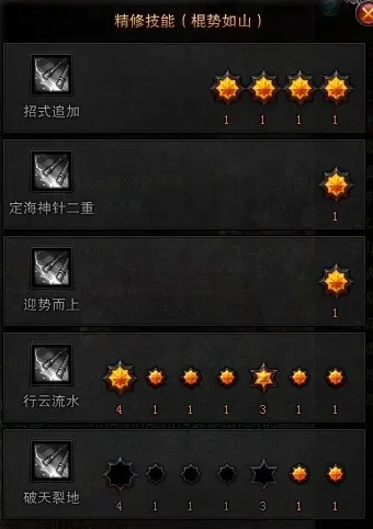 斗战神灵猴棍系加点图-灵猴棍系加点攻略