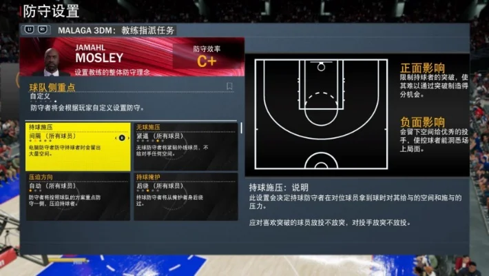 NBA 2K22 PC手柄拉杆技巧与时机掌握指南