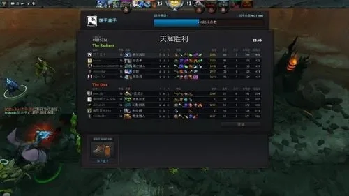 Dota2编队技巧：快捷键使用与优势解析
