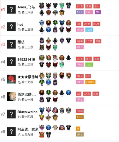 DOTA2自走棋恶魔阵容攻略：常见搭配及上分技巧