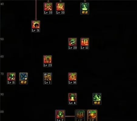 DNF85级元素师刷图攻略：被动技能必满，核心Buff要点，主动技能续航输出技巧