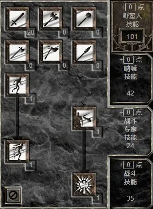 暗黑破坏神2神器加点攻略：力量、敏捷、体力、精力职业加点建议