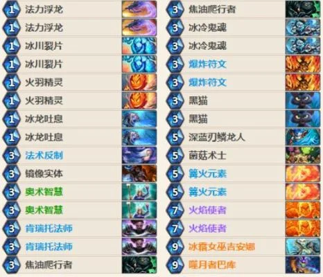 炉石传说元素卡组刷法攻略：手速流、法诺流、控制流与死亡骑士模式策略