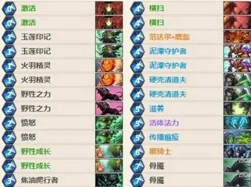 炉石传说攻略：卡组优化、节奏掌控与心态调整技巧