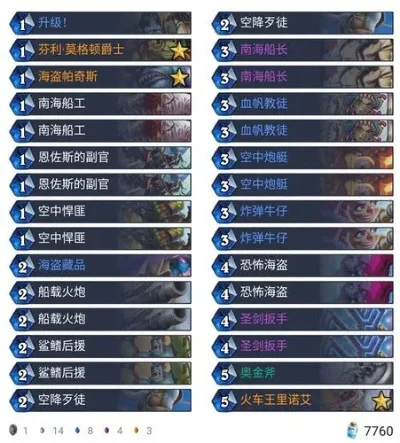 海军卡组攻略：策略要点与构筑技巧