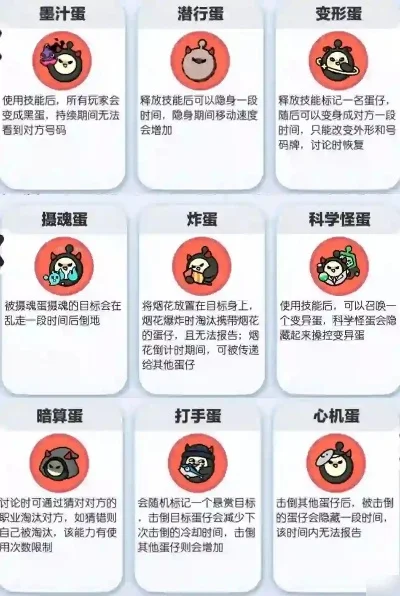 狼人杀攻略：捣蛋鬼身份互换策略与玩法解析