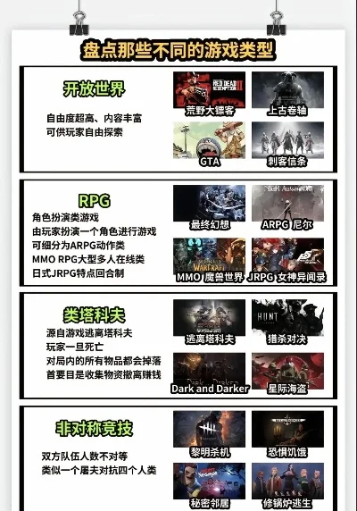 热门竞技对战与经典角色扮演游戏推荐
