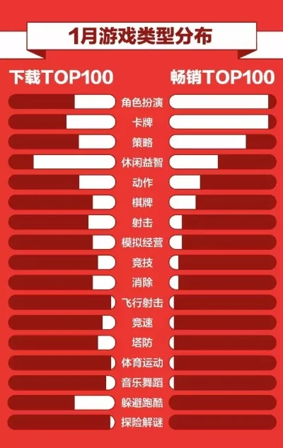 手游推理游戏排行榜前十-手游推理游戏排行榜