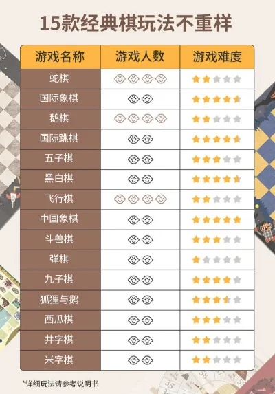 十大经典战棋类手游排行-经典战棋手游排行