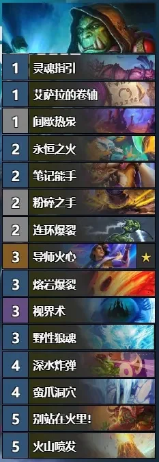 cf手游十大最强突破手-cf手游突破手盘点