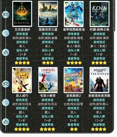 大型华人游戏推荐排行榜-大型华人游戏推荐榜