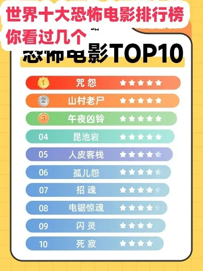 密室逃脱游戏排行榜揭晓-全球十大密室逃脱榜