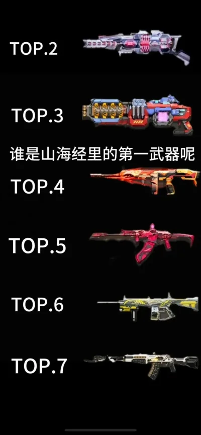 cf手游机枪排行榜前十-cf手游机枪排行榜