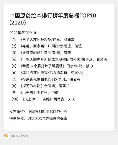 国内绘本游戏排行榜最新-绘本游戏排行榜最新