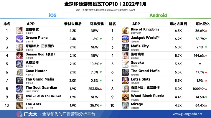 2游戏排行榜前十名手游-热门手游排行榜