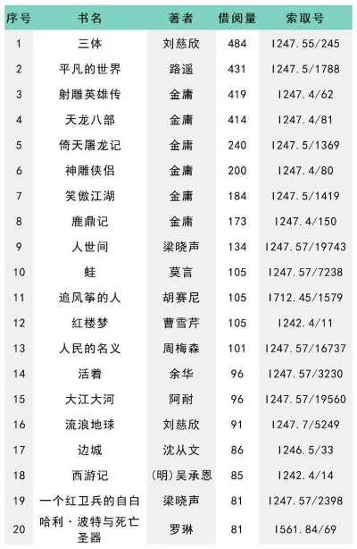 原始传世手游排行榜前十-手游经典传世之作