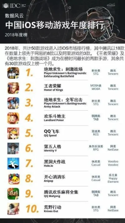 国产手游游戏格斗排行榜-国产硬核格斗手游推荐