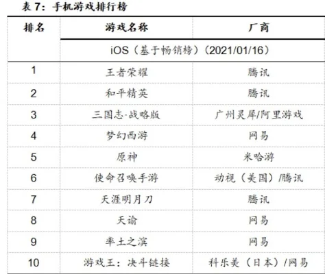 十大手机飞行游戏排行榜-手机飞行游戏排行