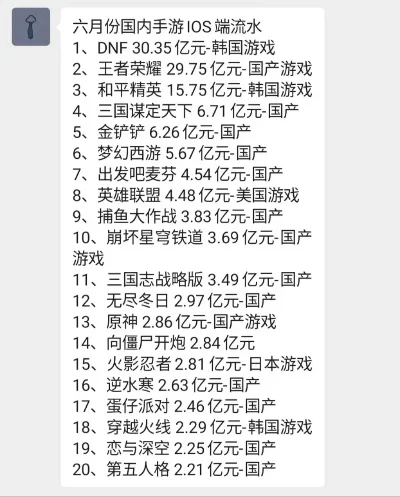 七夕手游流水排行榜最新-七夕手游流水排行