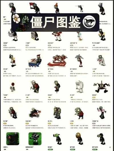 僵尸游戏大型游戏排行榜-僵尸游戏排行榜