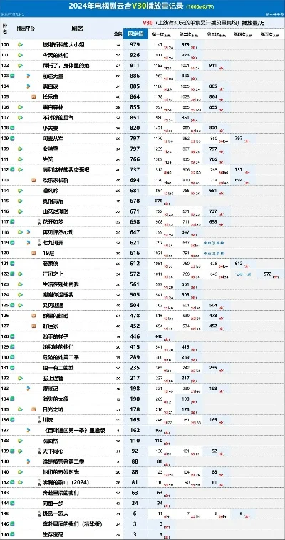 仙侠手游2024排行榜-2024仙侠手游排行榜
