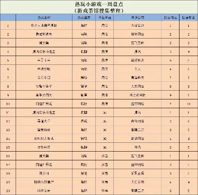 手游塔防游戏排行榜推荐-塔防手游推荐榜单