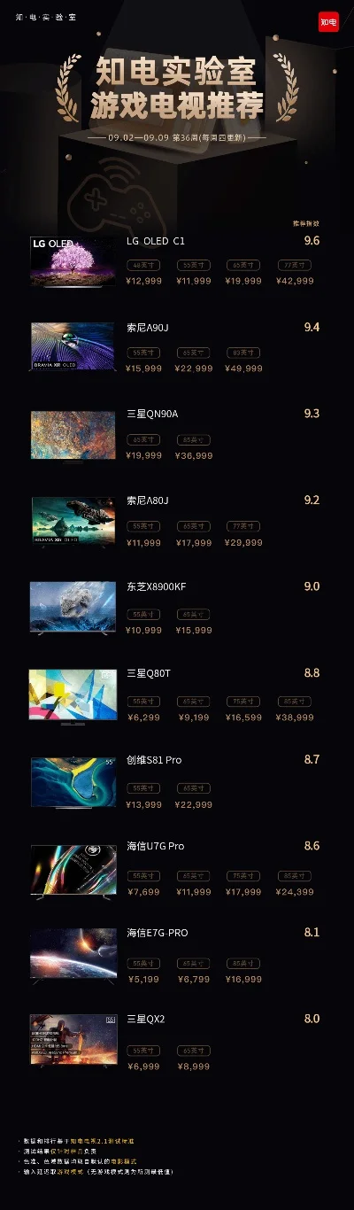 画质接近现实手游排行榜-手机游戏虚拟旅游