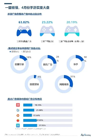 dnf手游买什么股票-DNF手游投资指南