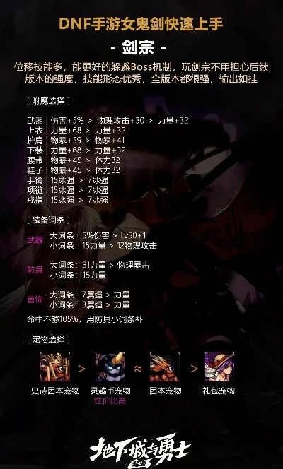 dnf手游剑豪221-剑豪221旅游攻略