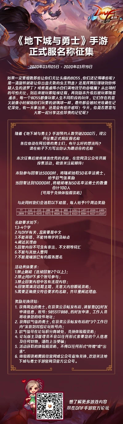 dnf手游需要多少钱-dnf手游花费分析