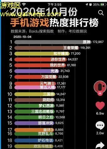 高热度枪战手游排行榜-热门枪战手游排行